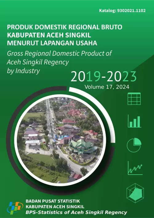 Produk Domestik Regional Bruto Kabupaten Aceh Singkil Menurut Lapangan Usaha 2019-2023