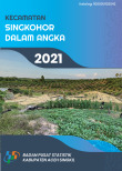 Kecamatan Singkohor Dalam Angka 2021