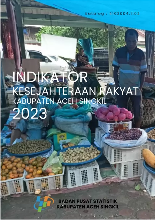 Indikator Kesejahteraan Rakyat Kabupaten Aceh Singkil 2023